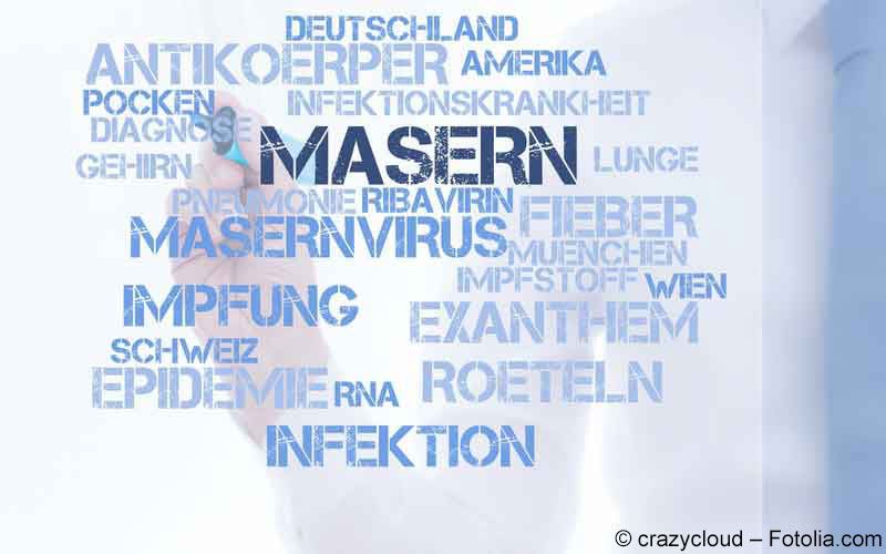 Masern Masern