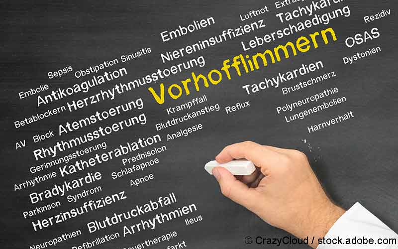 Vorhofflimmern Wortcloud Vorhofflimmern Wortcloud