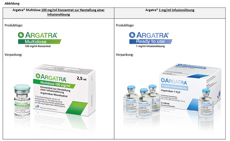 Argatra ready to use Vergleich Argatra multidose Argatra ready to use Vergleich Argatra multidose