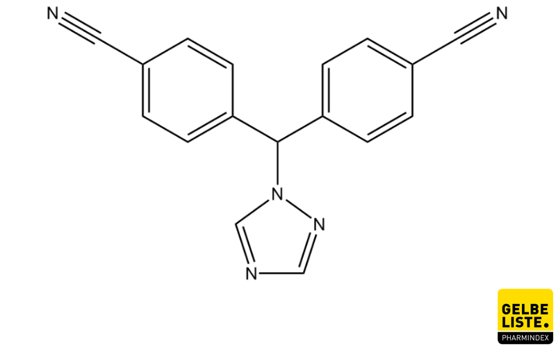Die Entwicklung von anastrozole 1 mg